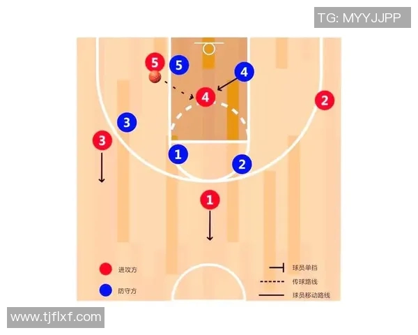 深入分析杭州篮球队的区域防守战术及其在比赛中的应用效果