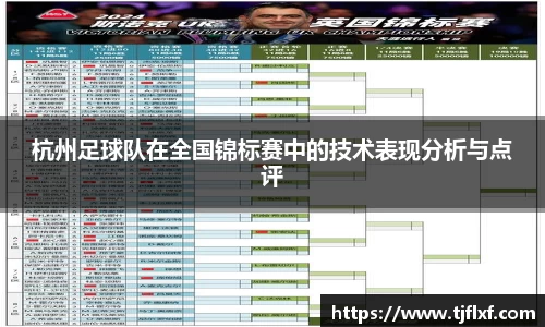 杭州足球队在全国锦标赛中的技术表现分析与点评